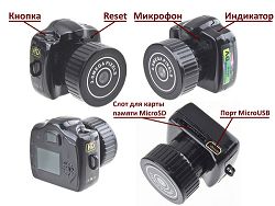 Камера слежения цена